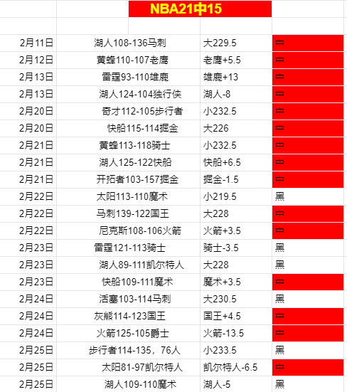 中国女子重,剑队荣获马,拉喀什世界,世界杯预测,2026世界杯,球队状态,赛事分析,比赛结果