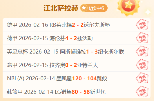 尤文新星塞,桑前途未卜,意媒聚焦伊,世界杯预测,2026世界杯,球队状态,赛事分析,比赛结果