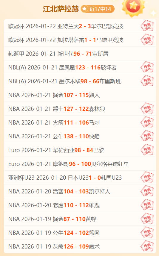 昨日连战,场夺冠,谁将问鼎荣,世界杯预测,2026世界杯,球队状态,赛事分析,比赛结果
